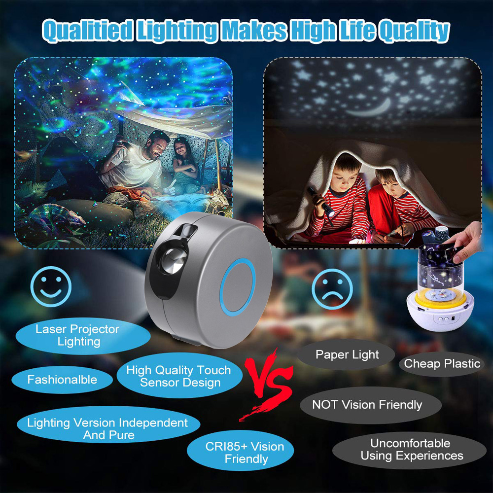 Proyector Galaxy Starry Sky giratorio, lampara de luz para cuarto de niños y adultos, hermoso proyector de luz, 7 colores distintos