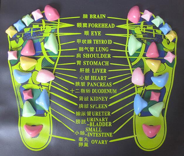 Almohadilla de masaje de pies para reflexología, estera masajeadora para caminar con adoquines, alivio del dolor,