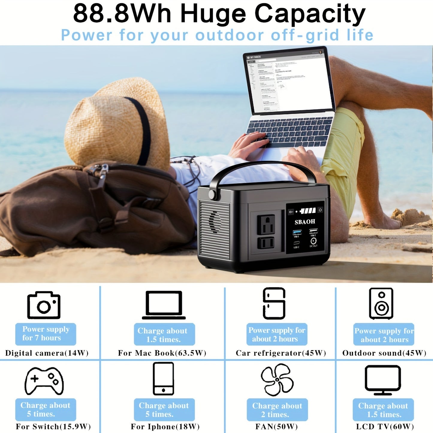 Estación de energía portátil P86, batería LiFePo4 de 88,8 Wh, con salidas de CA de 120 W,