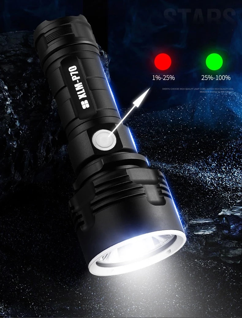 Linterna robusta que enfoca la lámpara de xenón al aire libre; Lampara LED brillante estupenda recargable de la luz de destello llevada
