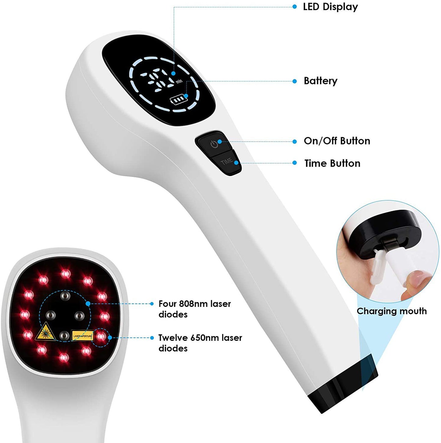 Dispositivo de terapia de luz roja de mano, luz infrarrojo para terapia del dolor, sanación y cuidado de la salud