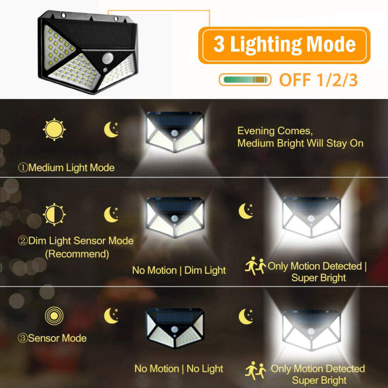 Lámpara de pared solar de 100 LED