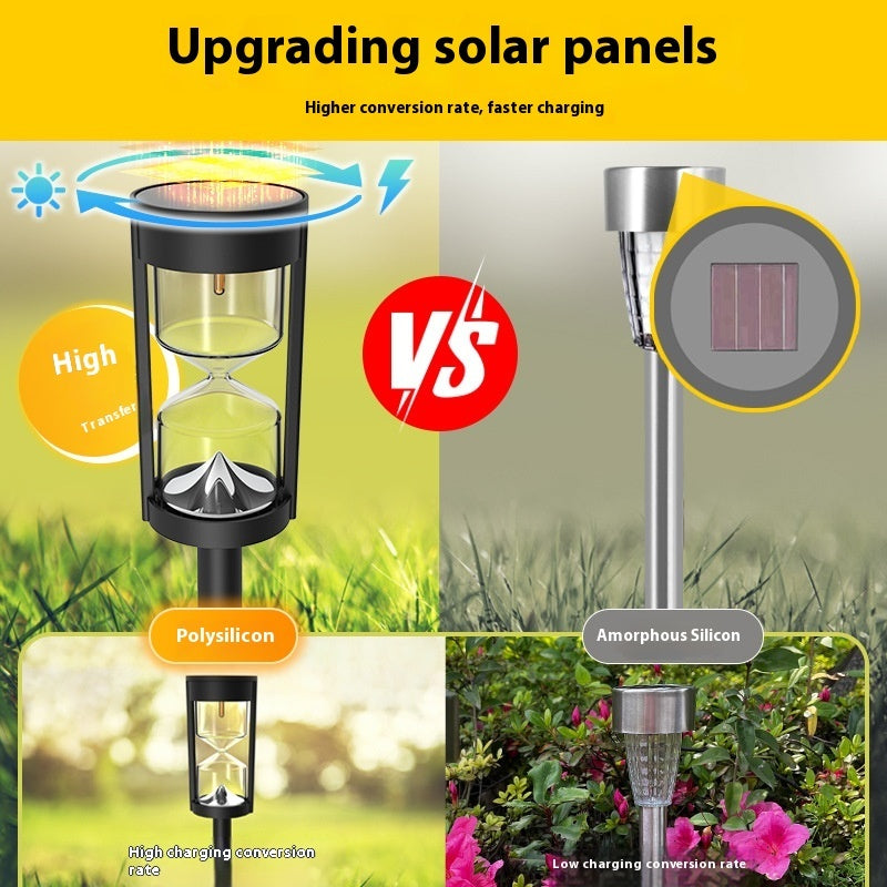 Lámpara Solar de Jardín Tipo Reloj de Arena | Luz Exterior Decorativa Impermeable