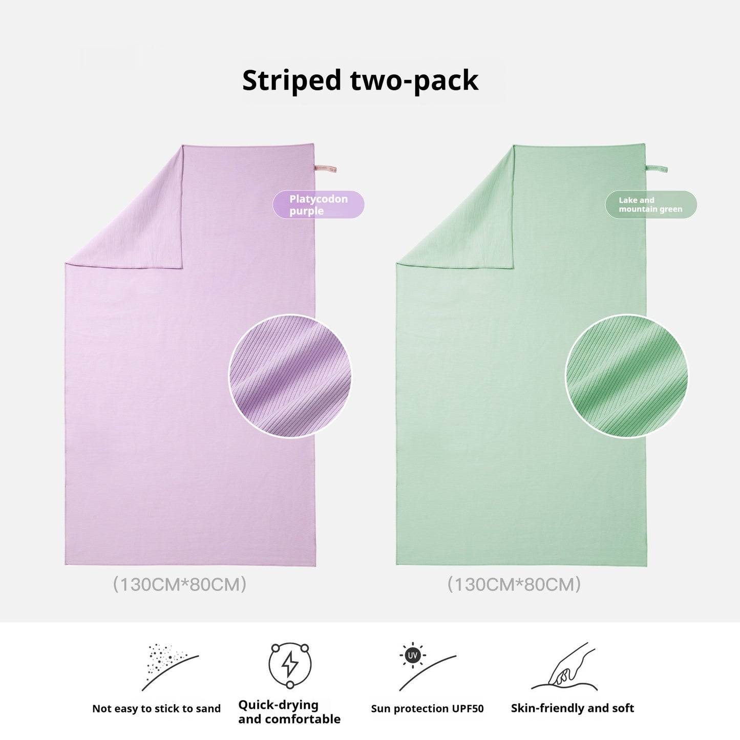 Toalla de Algodón Puro de Alta Absorción | Suave, Cómoda y de Uso Diario PREMION