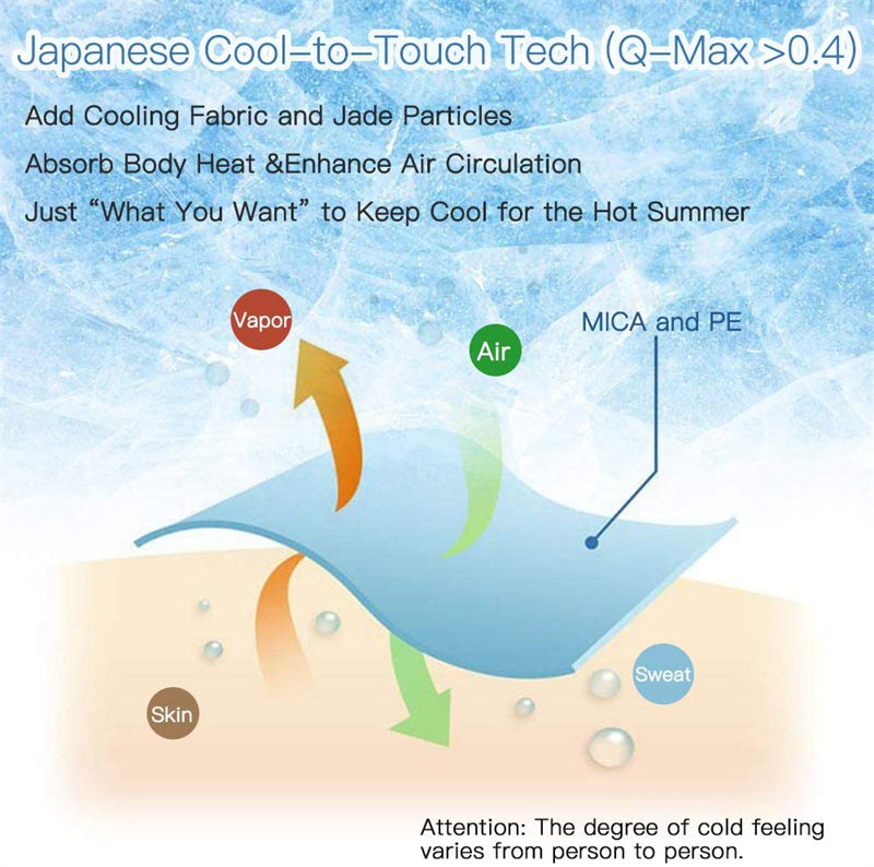 Manta Cool Tech Q-Max – Refrescante, Ligera, Transpirable y Fácil de Lavar