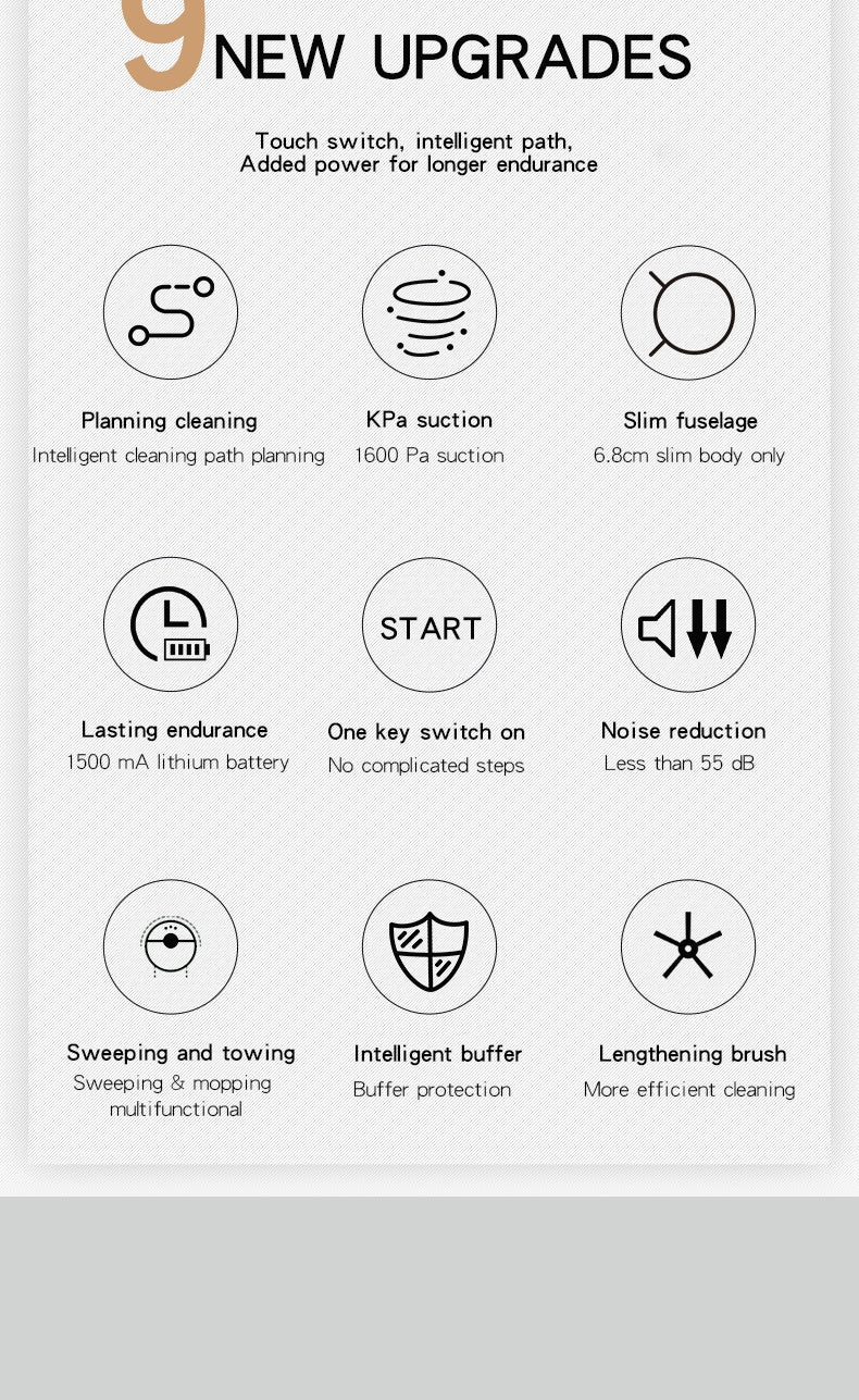 “Robot Aspirador Inteligente 🤖✨ – Limpieza Eficiente sin Esfuerzo”
