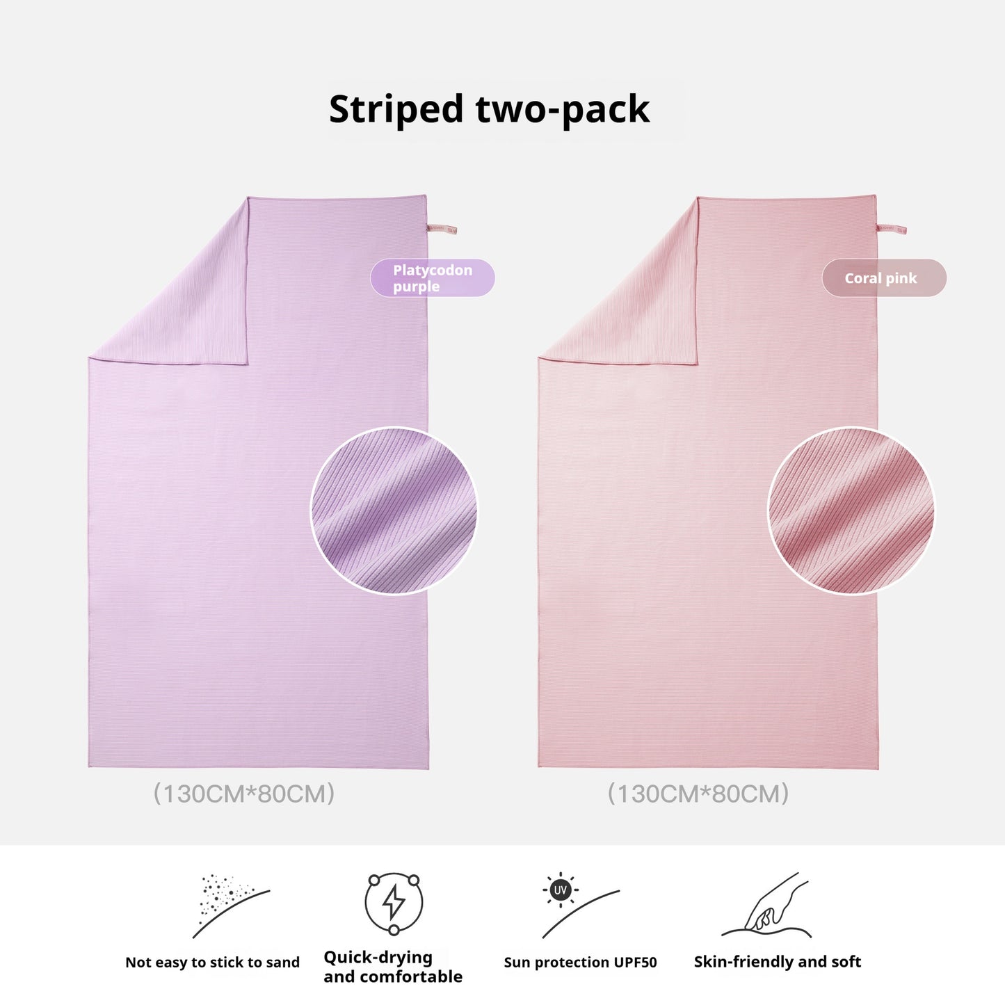 Toalla de Algodón Puro de Alta Absorción | Suave, Cómoda y de Uso Diario PREMION