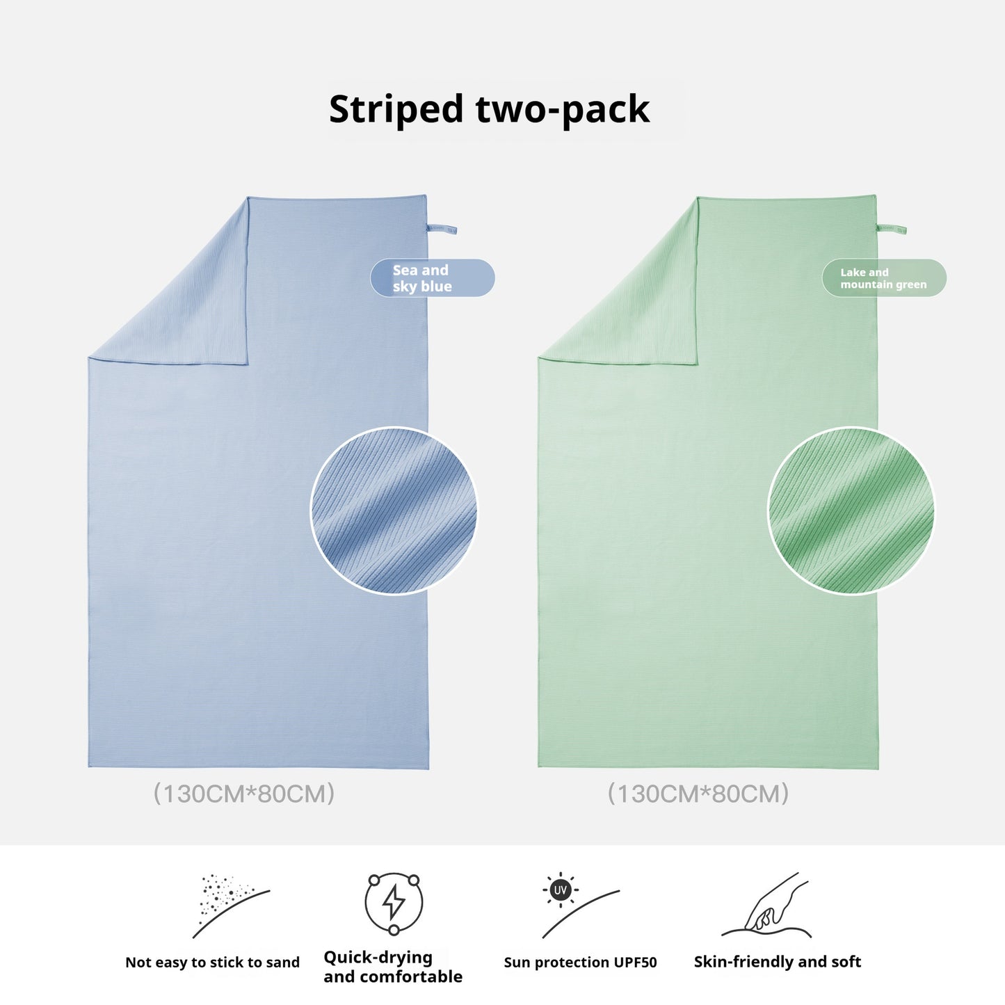 Toalla de Algodón Puro de Alta Absorción | Suave, Cómoda y de Uso Diario PREMION