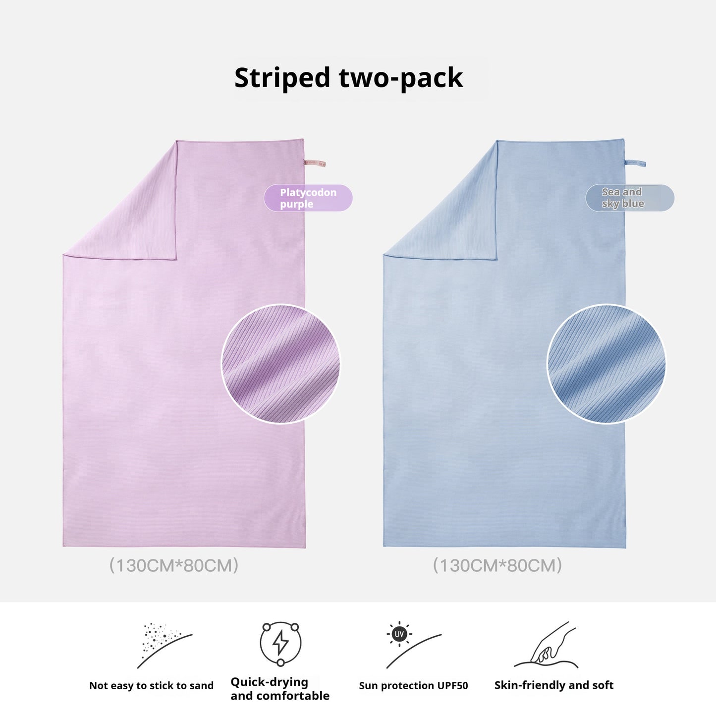 Toalla de Algodón Puro de Alta Absorción | Suave, Cómoda y de Uso Diario PREMION