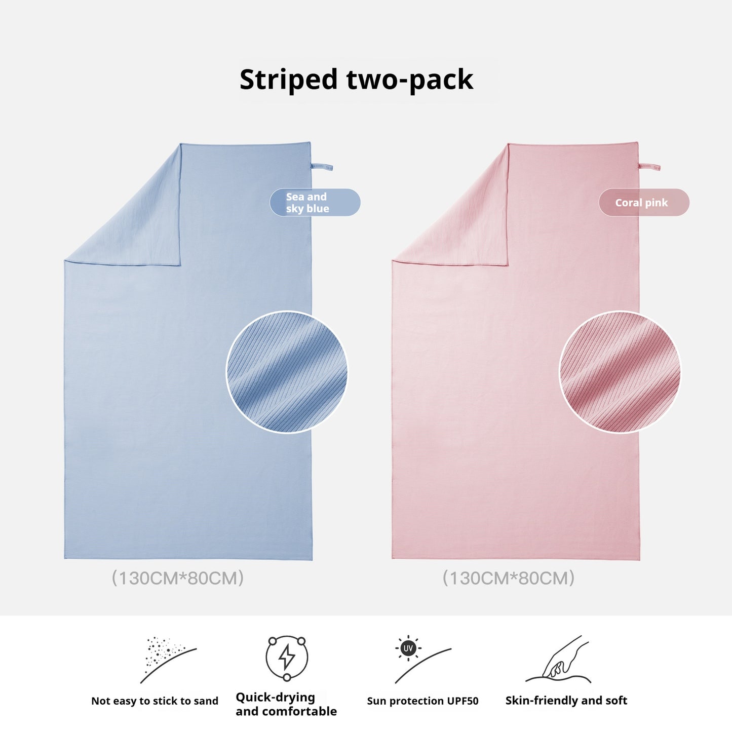 Toalla de Algodón Puro de Alta Absorción | Suave, Cómoda y de Uso Diario PREMION