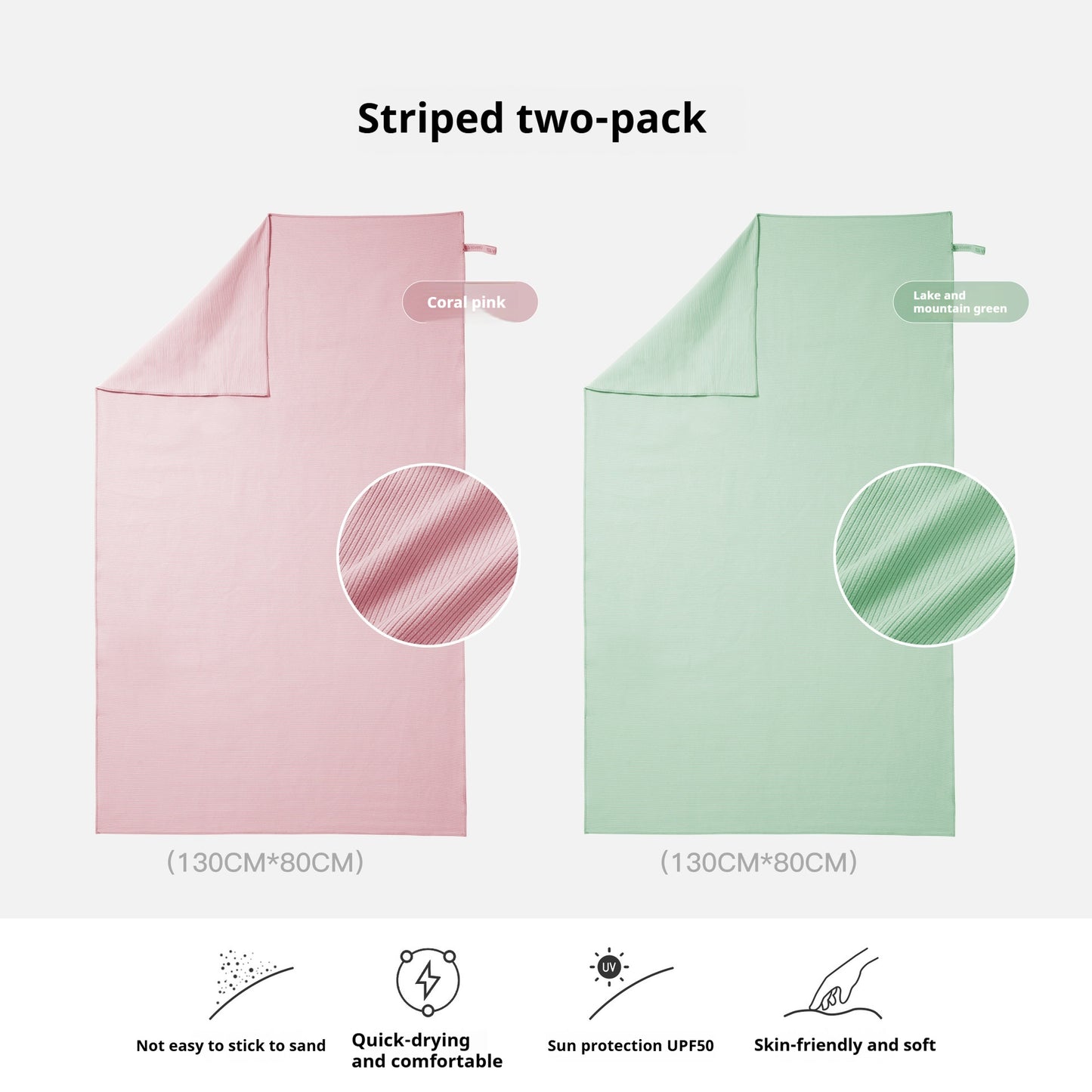 Toalla de Algodón Puro de Alta Absorción | Suave, Cómoda y de Uso Diario PREMION