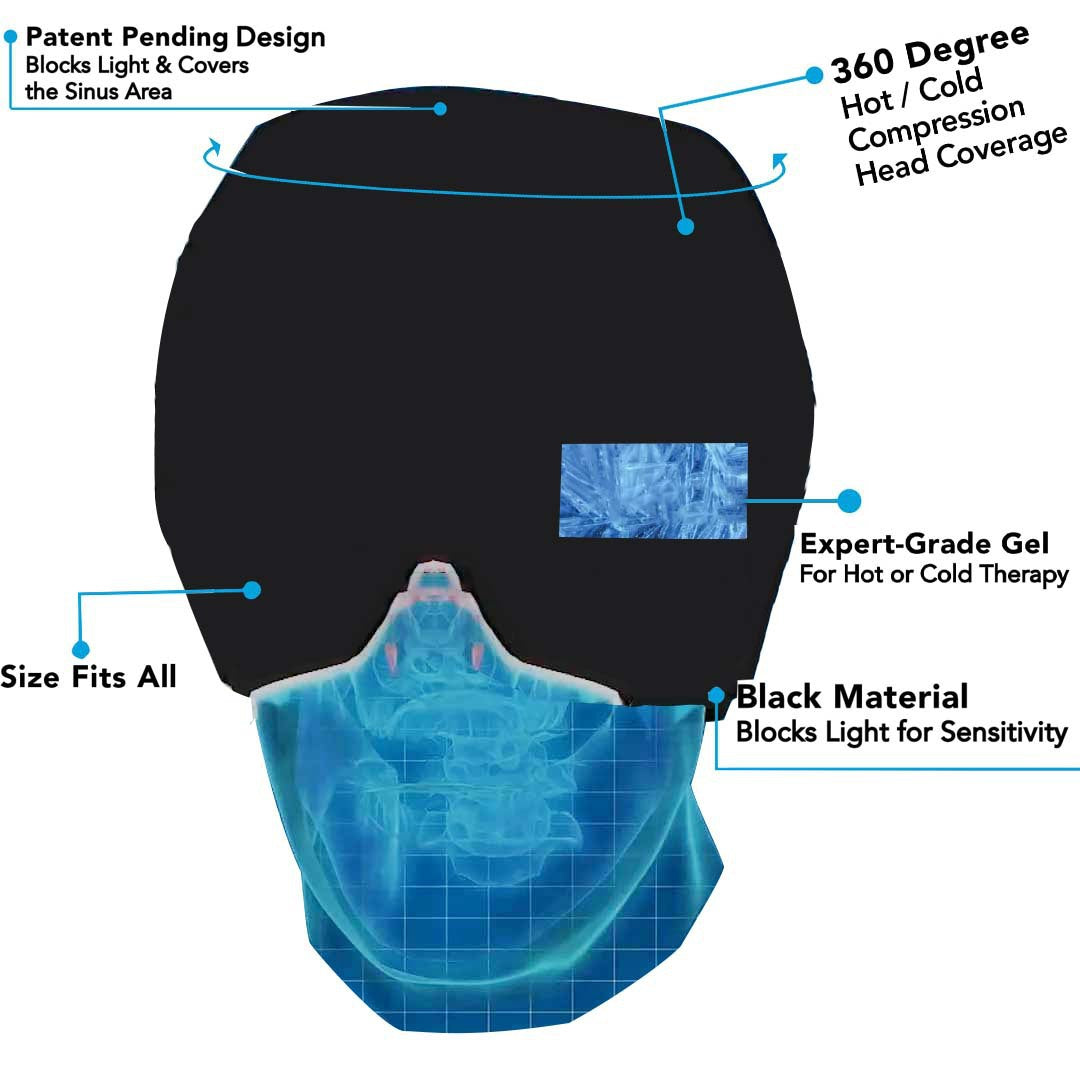 Compresa fría para aliviar la migraña, gel para aliviar el dolor de cabeza, terapia con frío, mascarilla para ojos para migraña