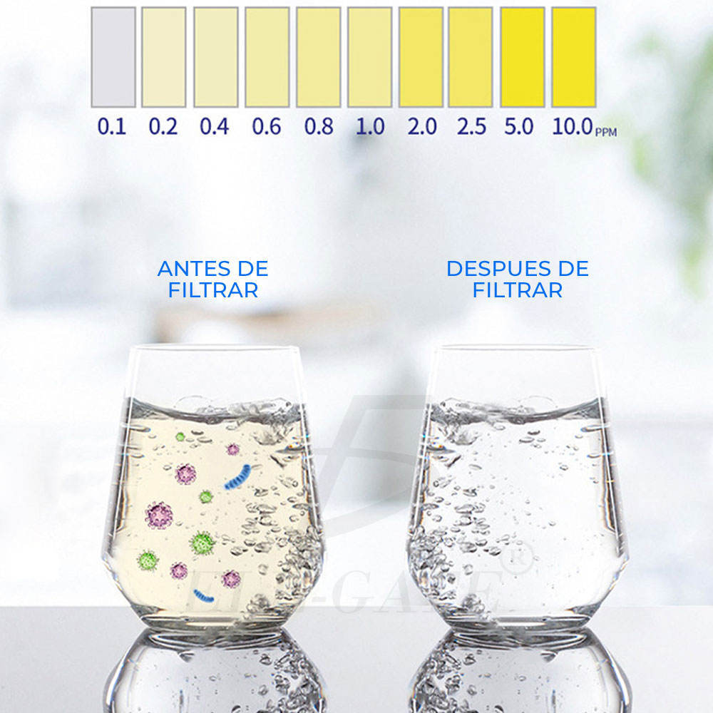 Purificador de Agua UV Portátil – Elimina Virus, Metales Pesados y Químicos Sin Instalación